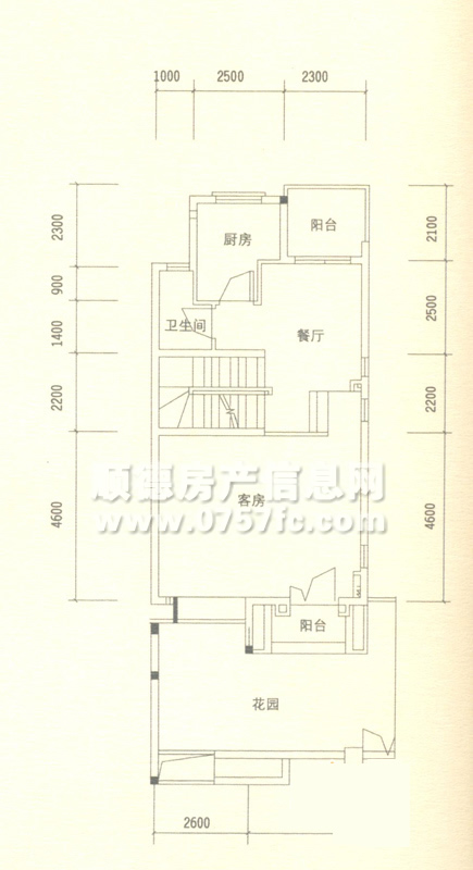 ��ע��������������ȫ�������2��C������111��1��1��1��254.45�O