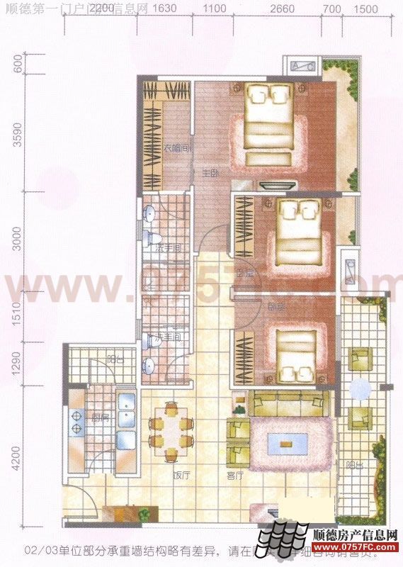 ��ע��3��2��2��1��