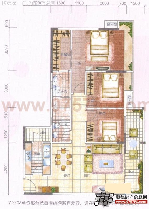 ��ע��17-18��02-03���� 3��2��2��1��96.79�O