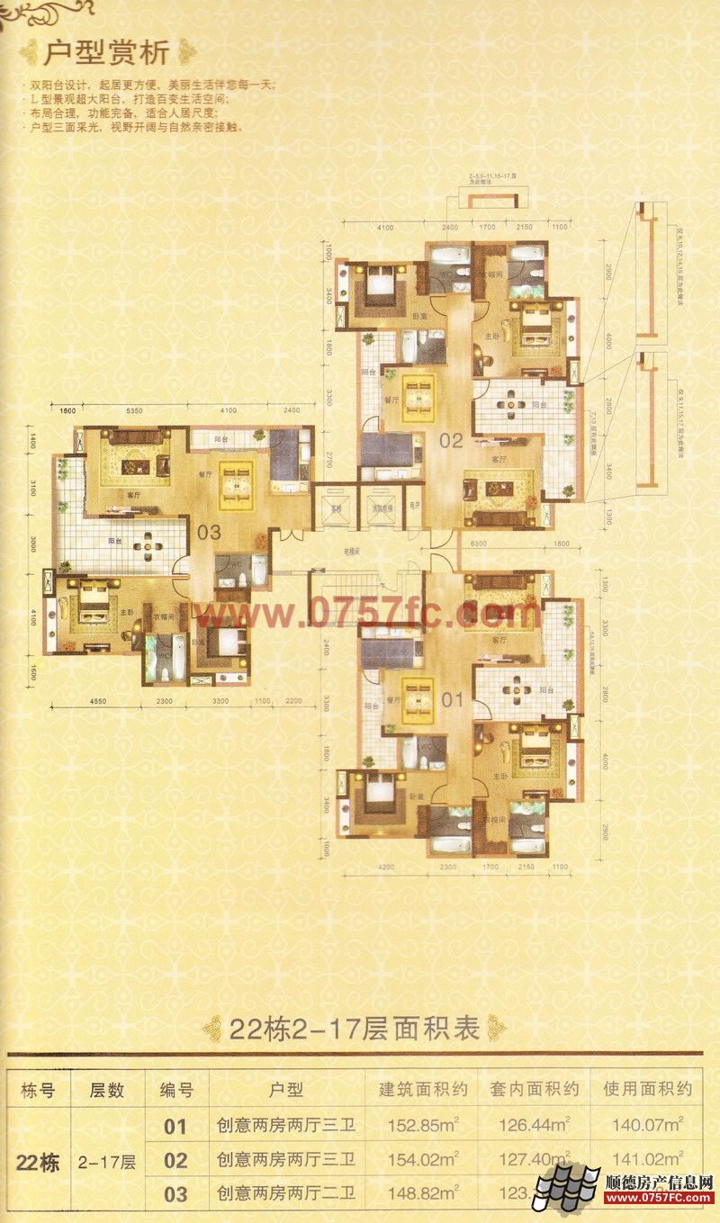 ע