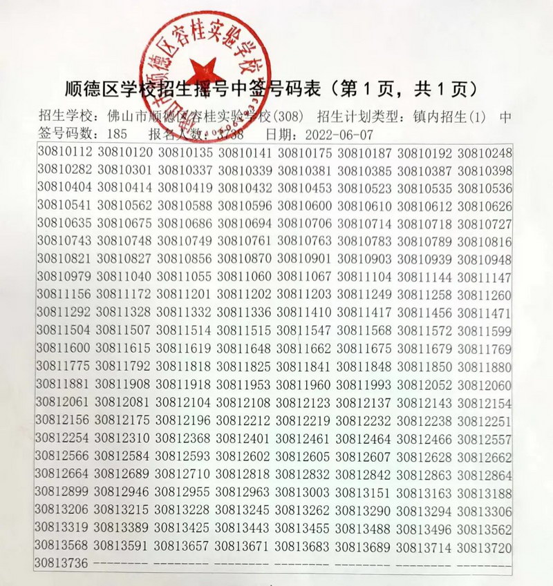 微信图片_20230107130829.jpg 微信图片_20230107130829.jpg